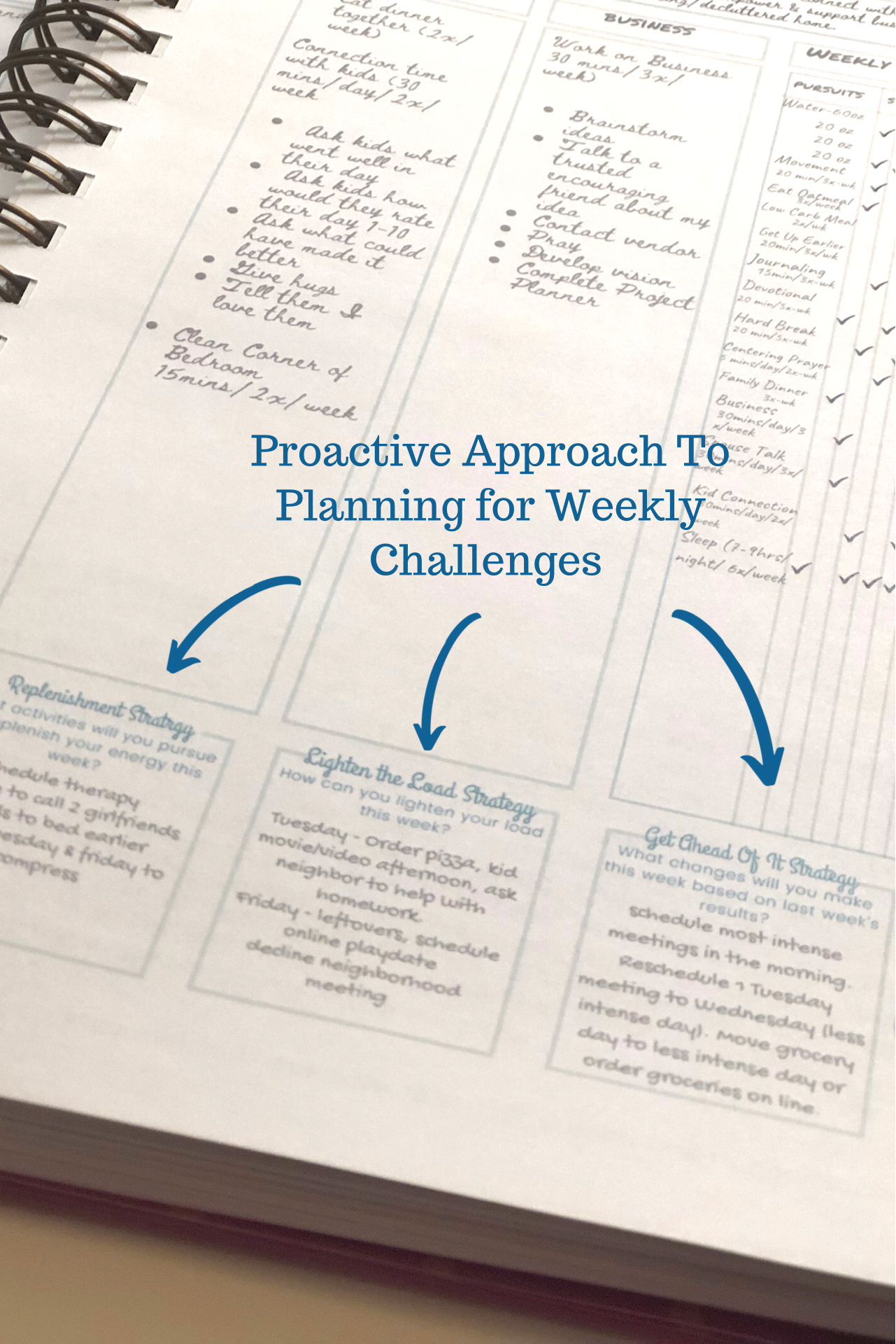 The Purposeful Prioritizer - More than a Planner